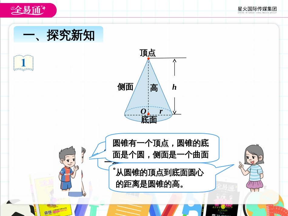 三、6圆锥的认识_第3页