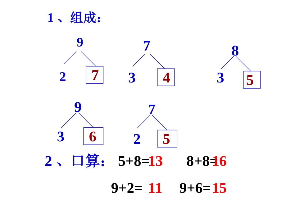 人教小学数学一上《8 20以内的进位加法 》PPT课件_第2页