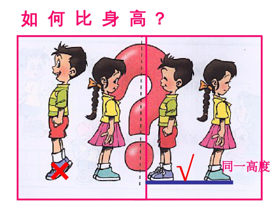 人教小学数学一上《1.2 长短_第2页