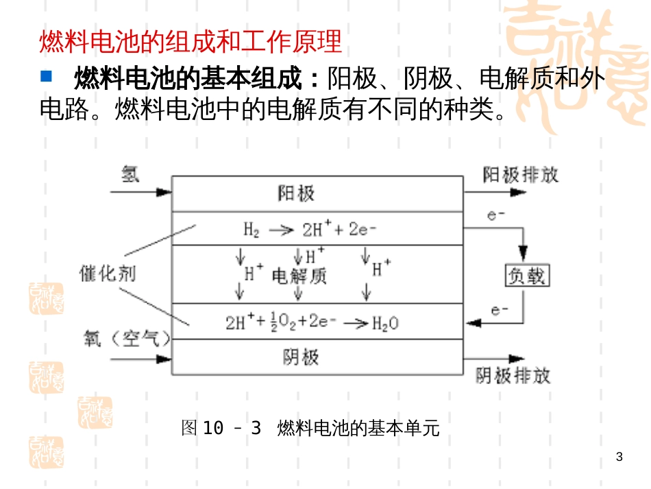 燃料电池的分类及发展_第3页