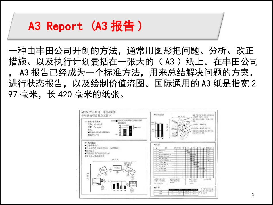 全面︱100个精益名词解析_第1页