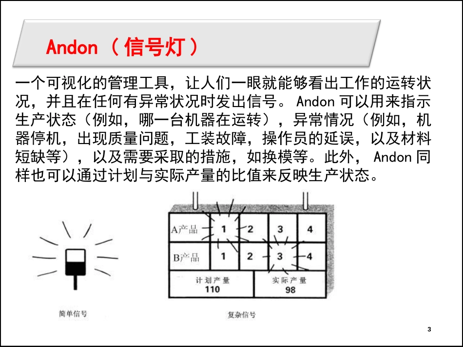 全面︱100个精益名词解析_第3页