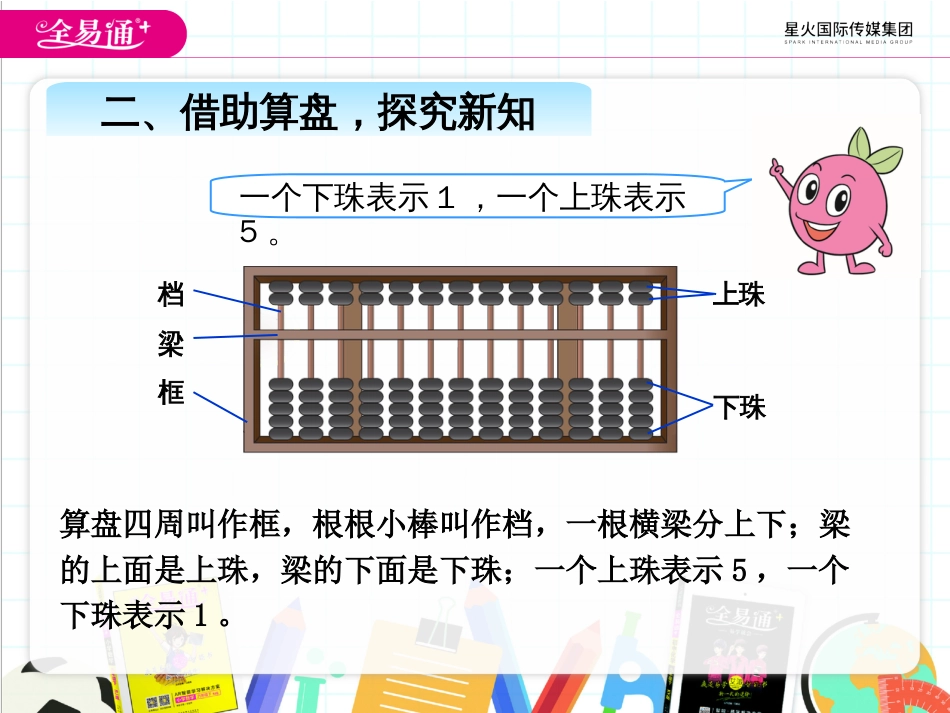 七、11000以内数的认识4_第3页