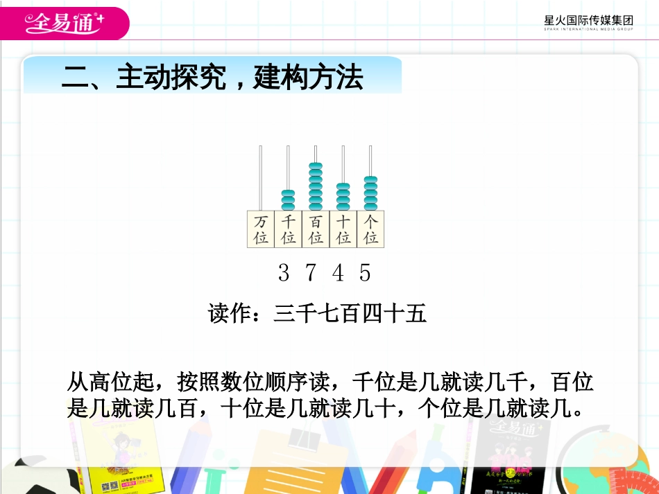 七、2万以内数的认识2_第3页