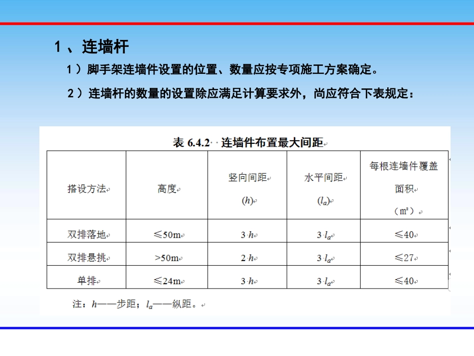 脚手架、模板工程安全技术规范_第2页