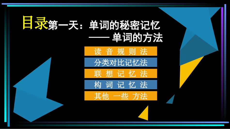 高中英语单词实用记忆法_第1页