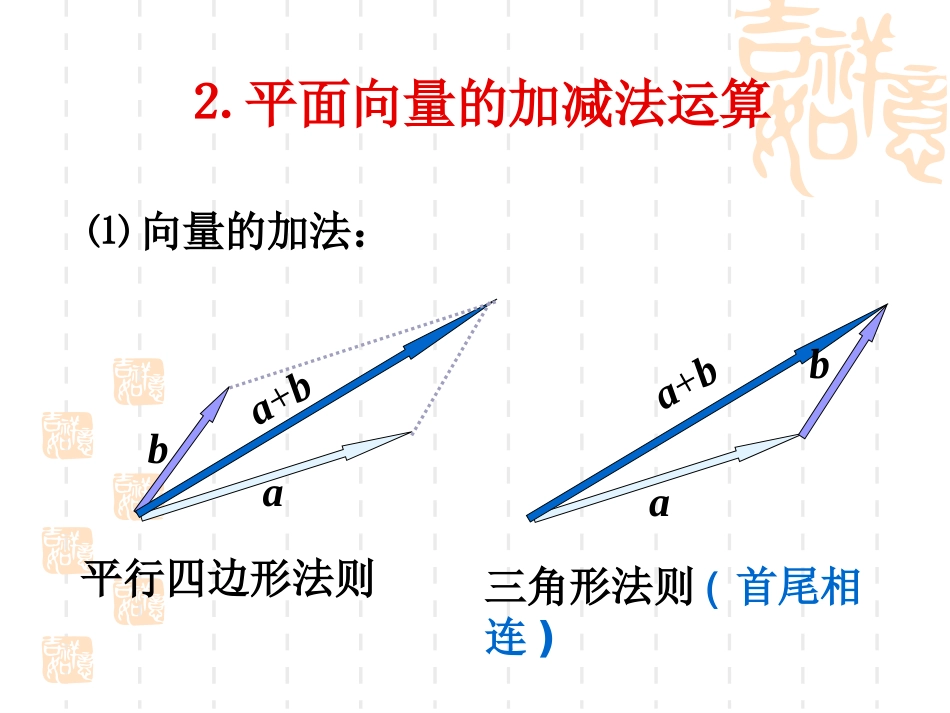 高中数学空间向量的运算_第3页