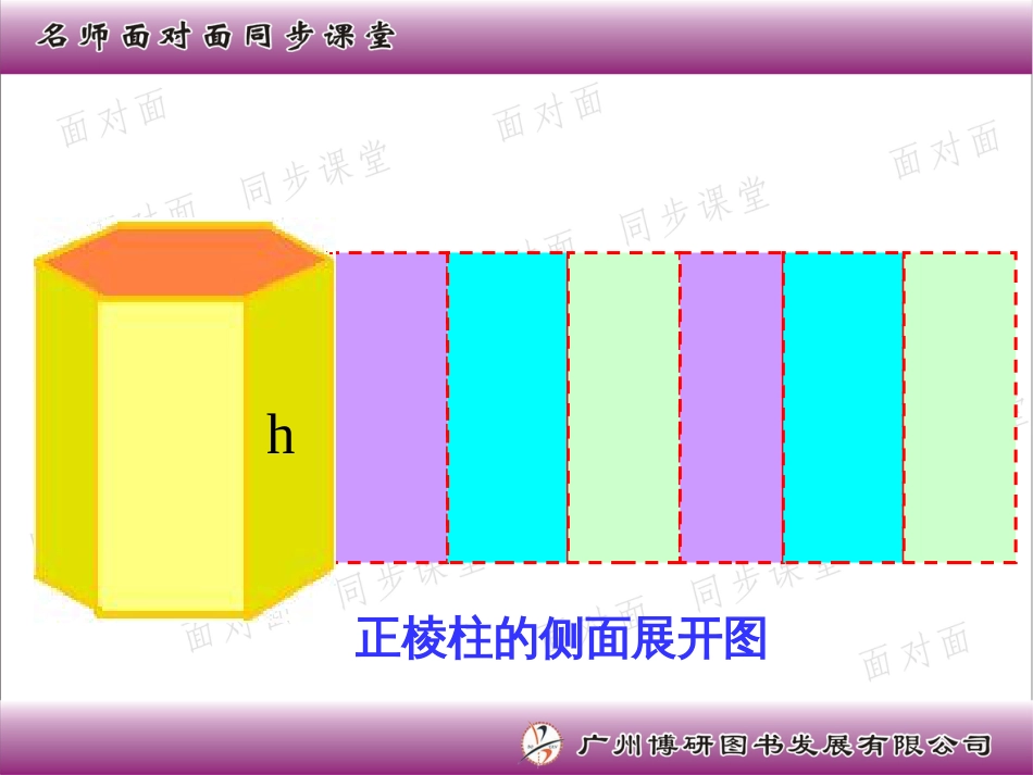 高中数学必修2复习课件_第1页