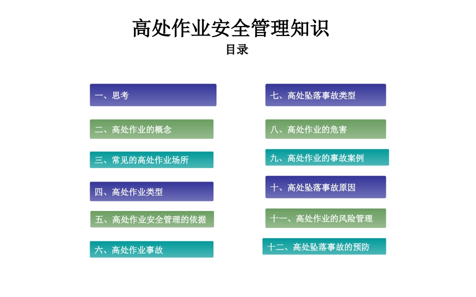 高处作业安全培训课件_第2页