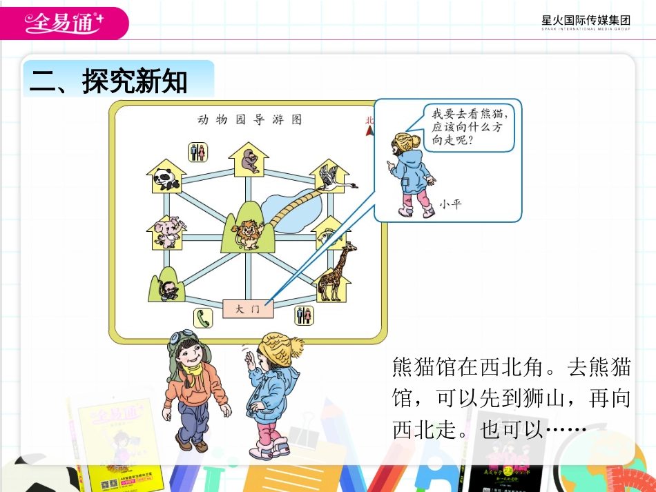 第一单元行走路线例4_第3页