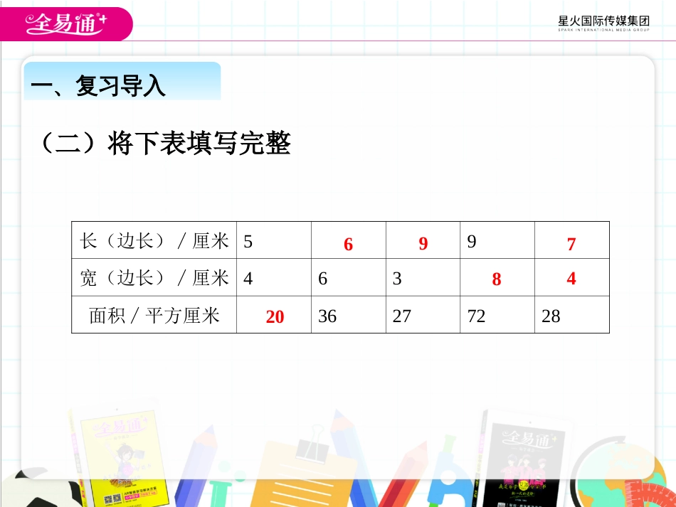 第五单元长方形、正方形面积的计算例5_第3页