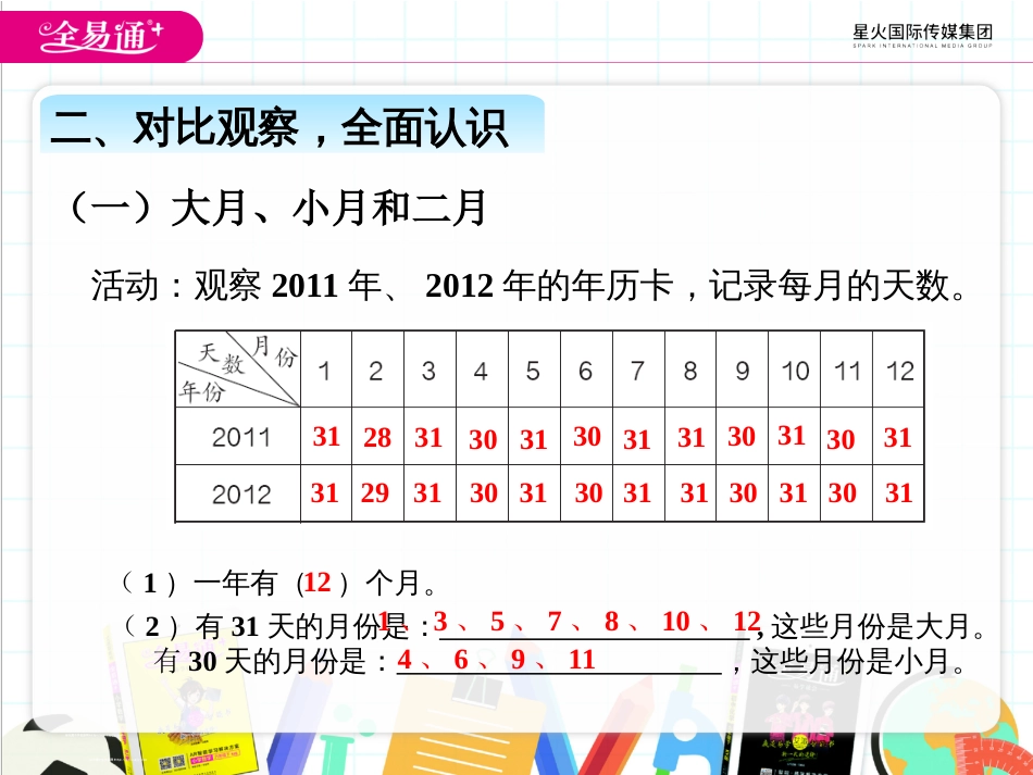 第六单元年、月、日的认识_第3页