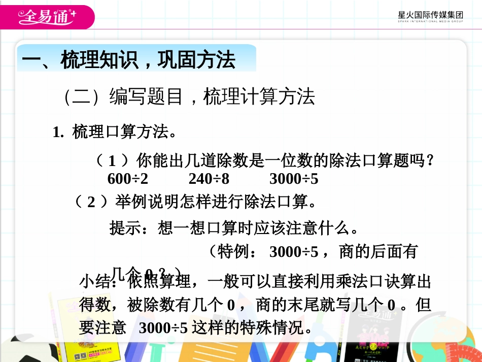 第九单元总复习二_第3页