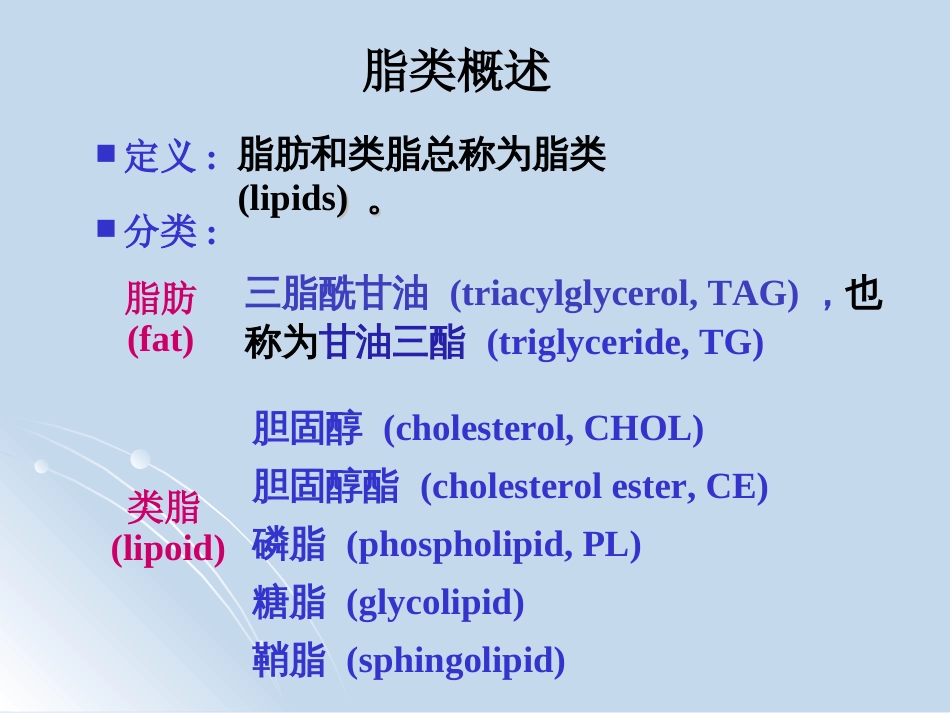 第05章脂类代谢_第2页