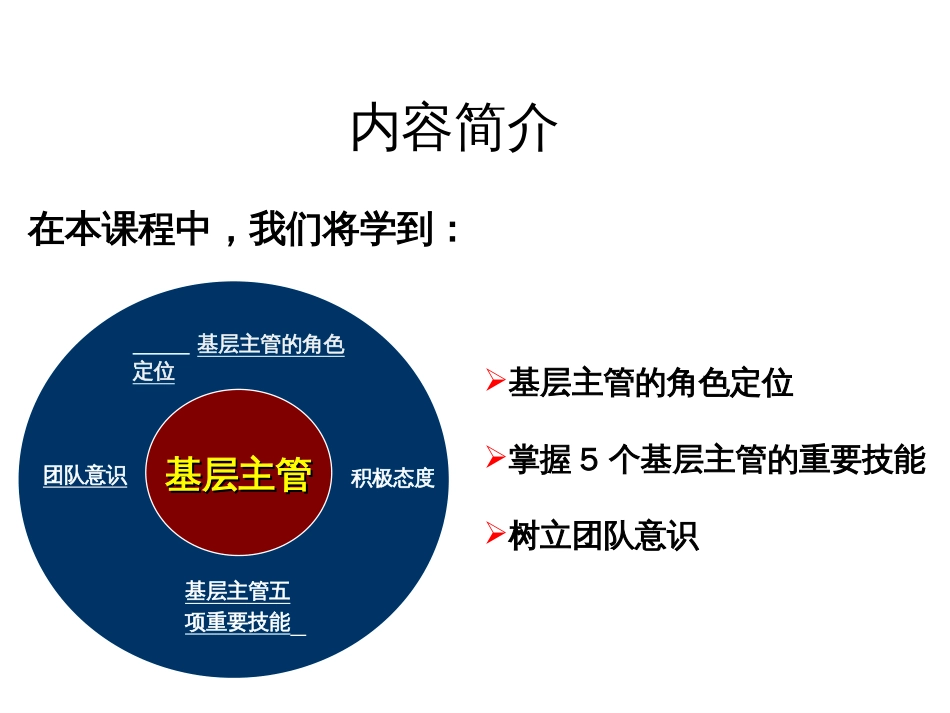 2019华为领导力培训课件-基层主管领导力艺术_第3页