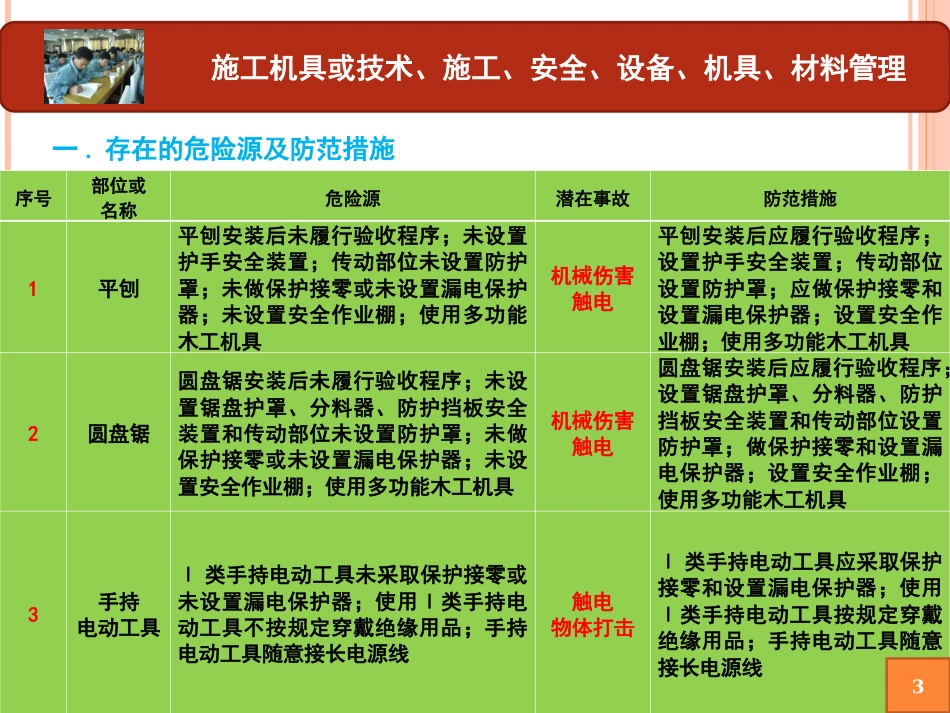 18.施工机具安全风险告知书_第3页