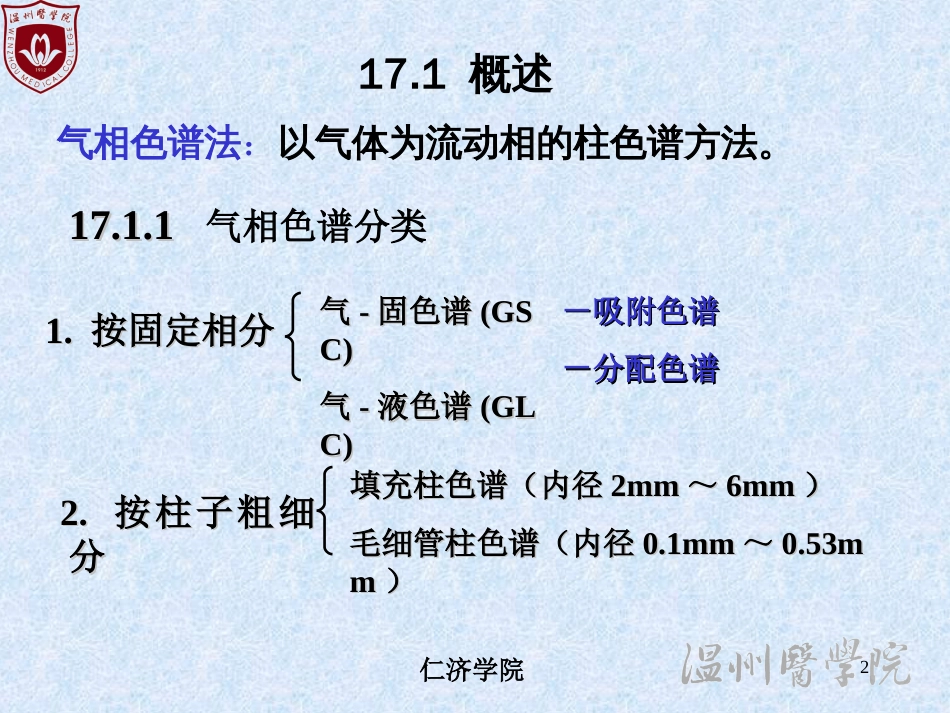 17-气相色谱_第2页