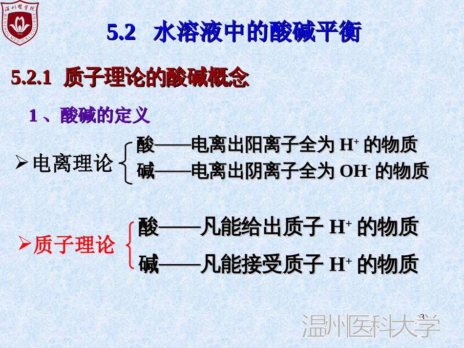 05-酸碱滴定法_第3页