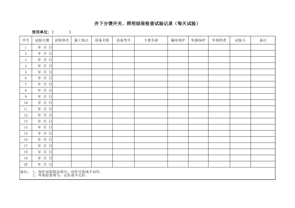 最新馈电、综保保护试验表1_第1页