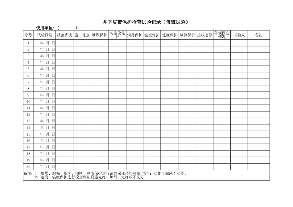 最新附表一，皮带保护试验表_第1页