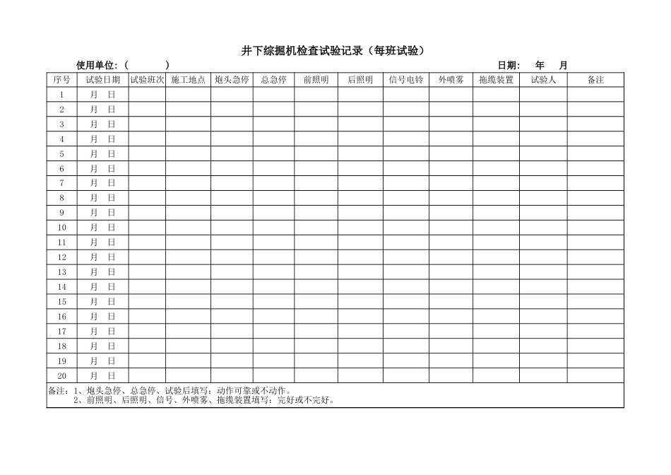 综掘机检查试验表_第1页