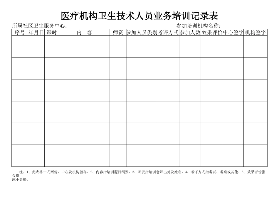 医疗机构卫生技术人员业务培训记录表_第1页