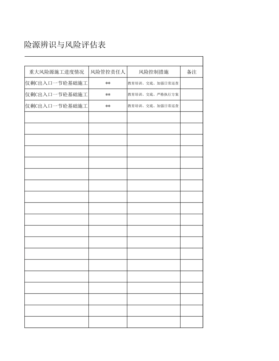 危险源辨识与风险评估表_第3页