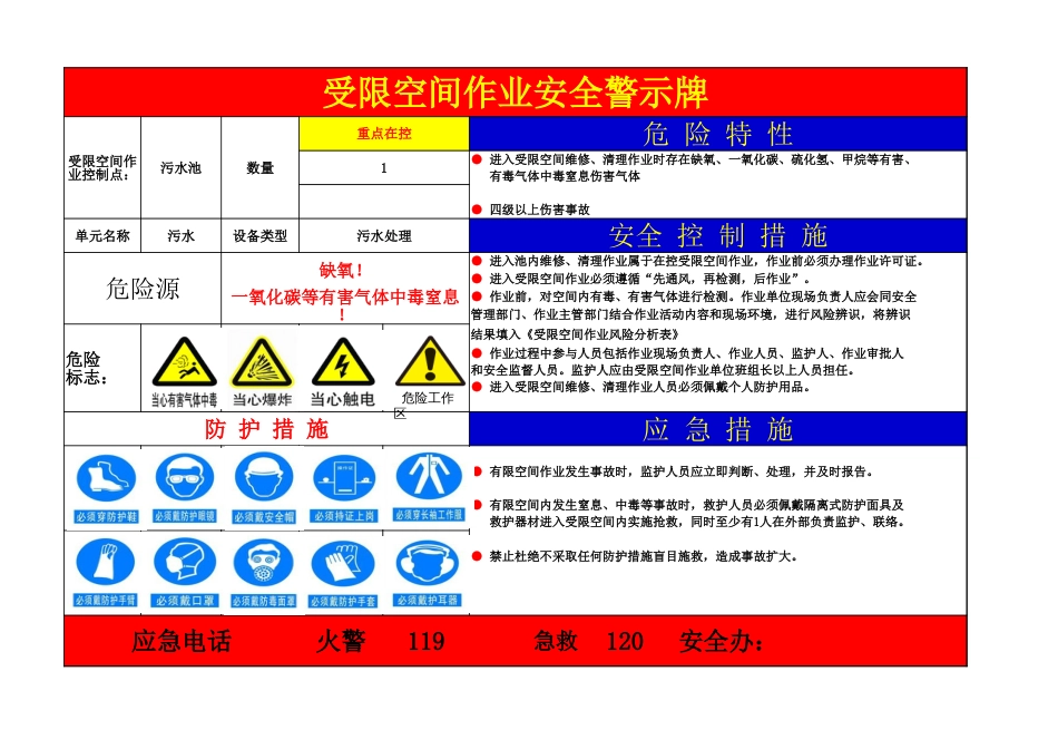 受限空间作业警示牌_第1页