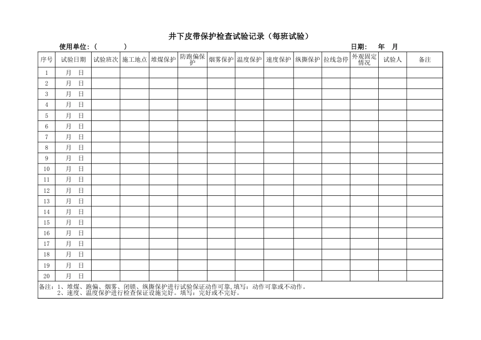 皮带保护试验表_第1页