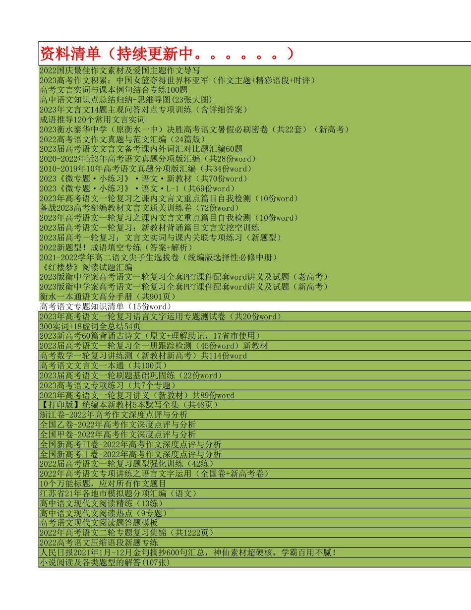 内部群语文知识点总结更新清单_第1页