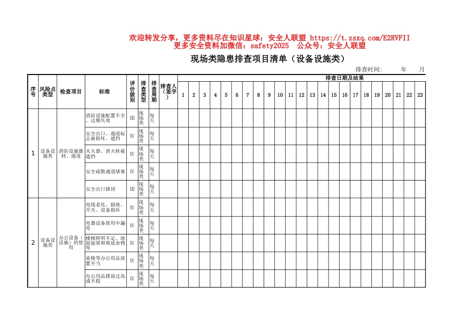 某公司隐患排查治理实施手册（即隐患排查相关记录表）_第1页