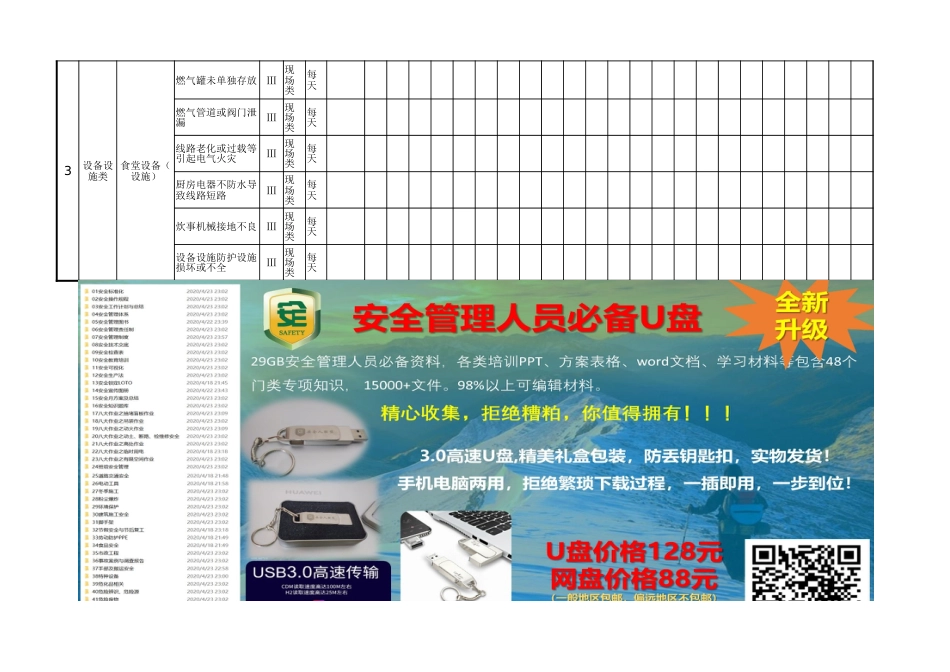 某公司隐患排查治理实施手册（即隐患排查相关记录表）_第2页