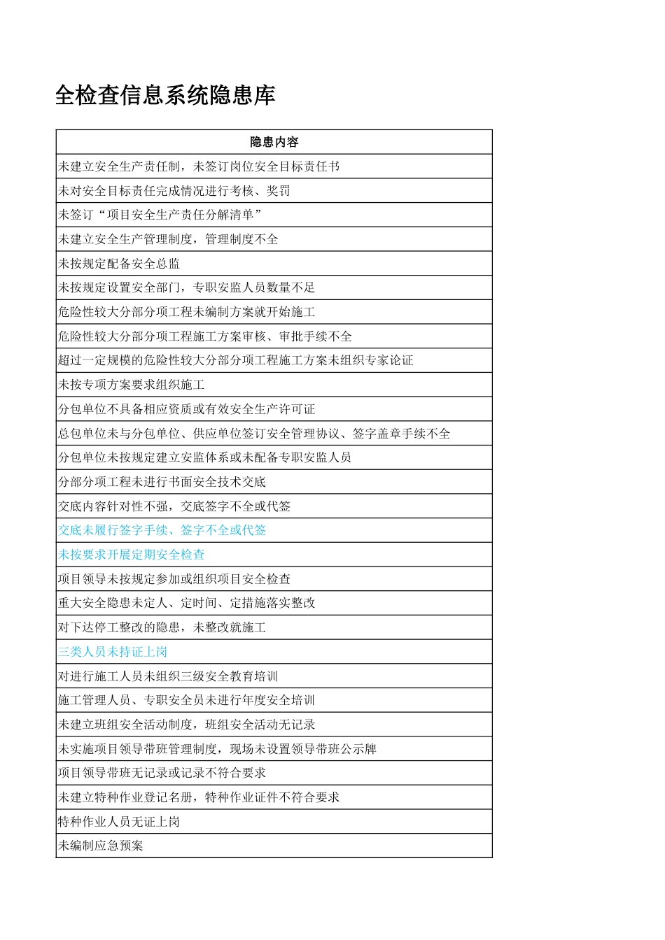 安全检查系统隐患库_第3页