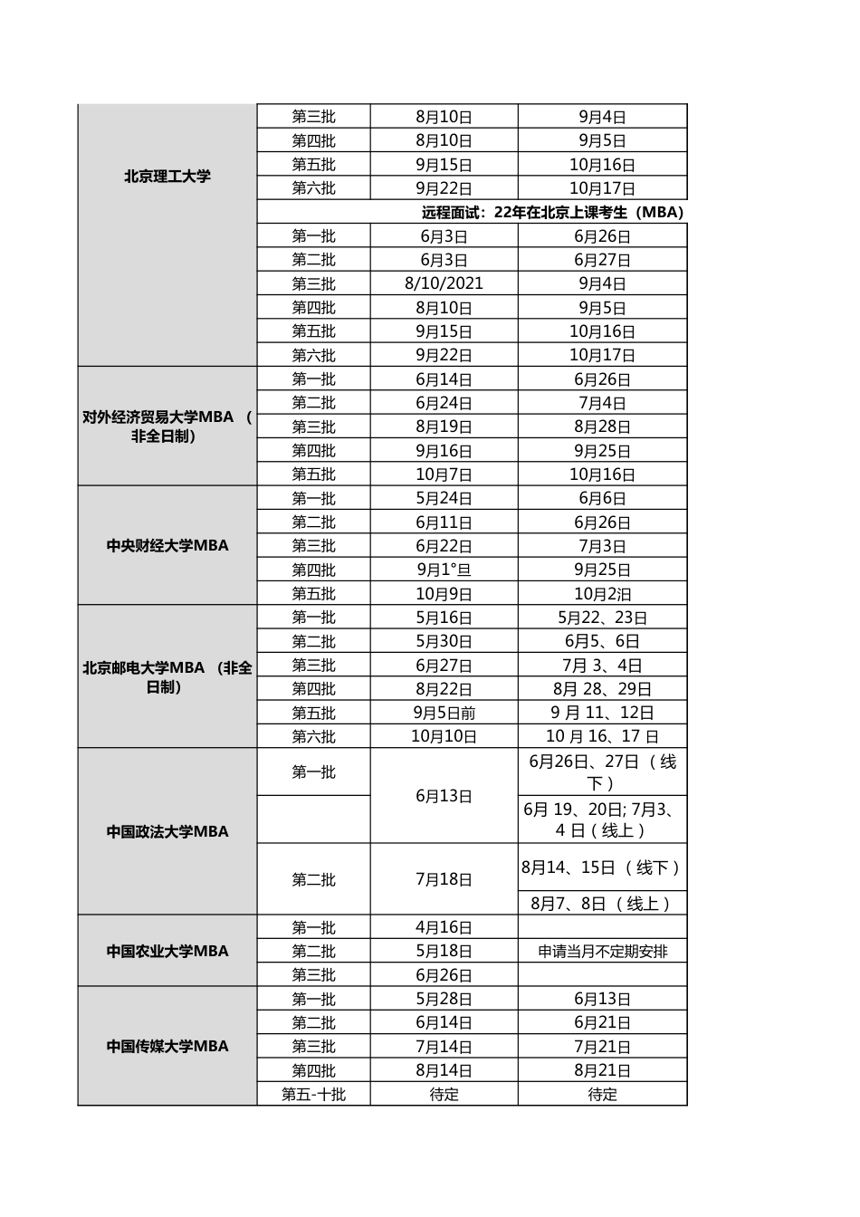 2022年提前面汇总_第2页