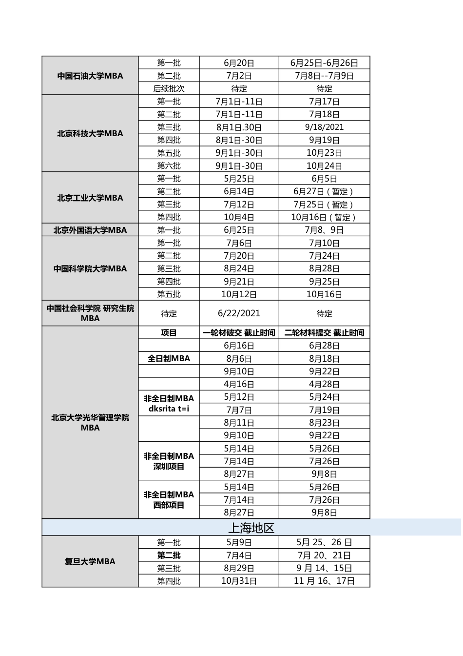 2022年提前面汇总_第3页