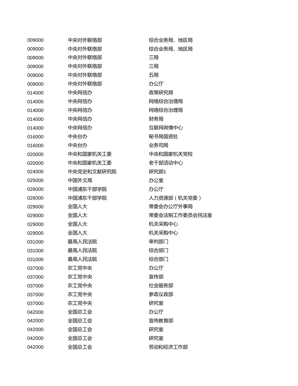 中央机关及其直属机构2022年度考试录用公务员招考简章_第3页