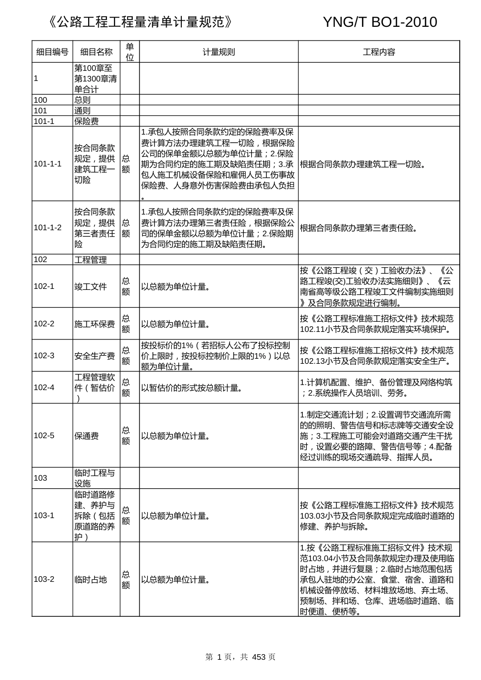 云南省公路工程工程量清单计量规范2010版_第1页