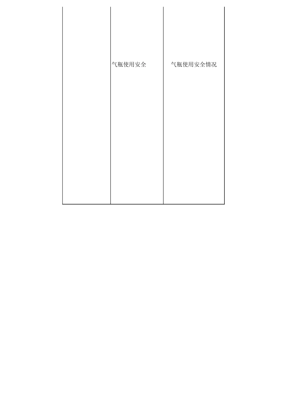 压力容器安全检查表_第2页