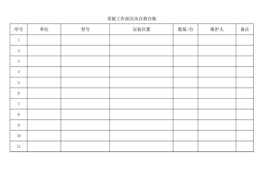 压风自救台账样表_第1页