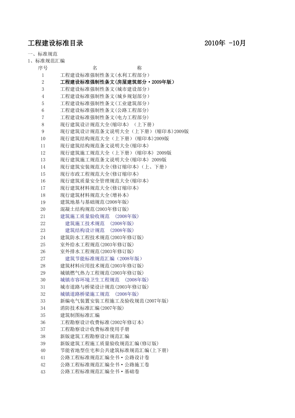 施工类图书目录大全_第1页