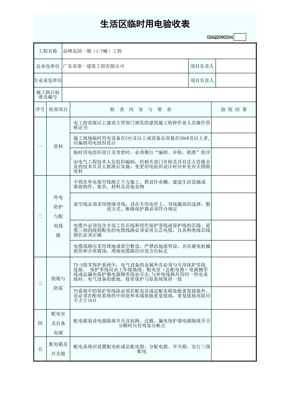 生活区临时用电验收表_第1页