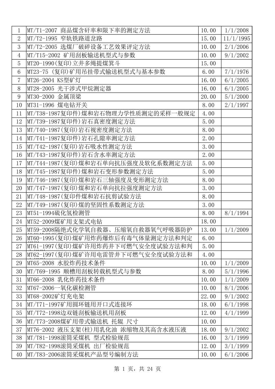 煤炭行业标准MT_第1页