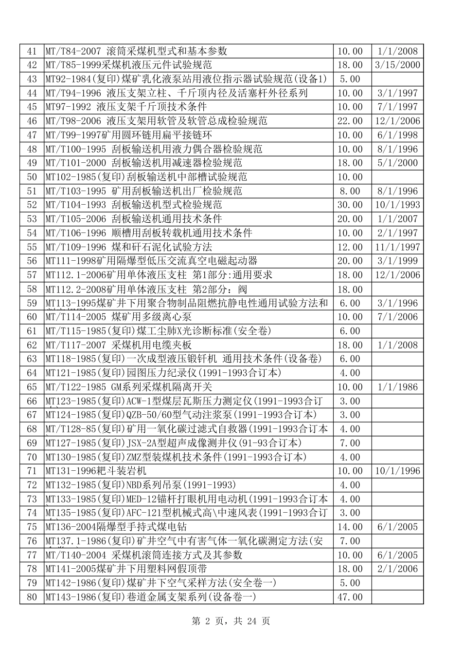 煤炭行业标准MT_第2页