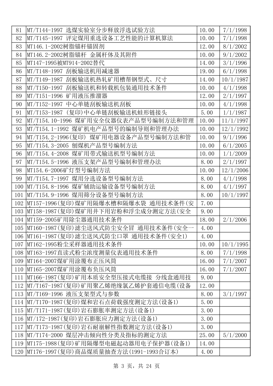 煤炭行业标准MT_第3页