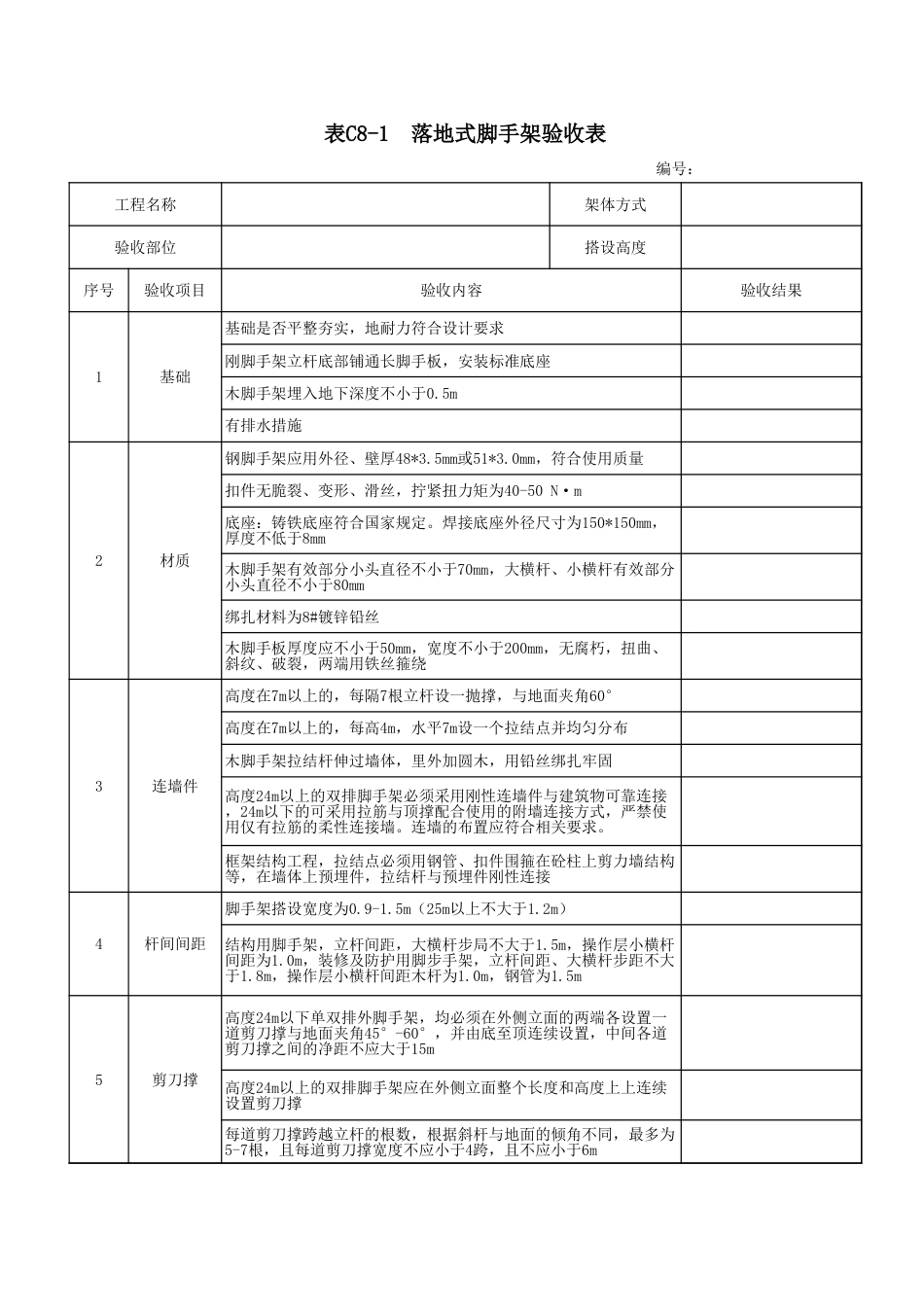 落地式脚手架验收表_第1页