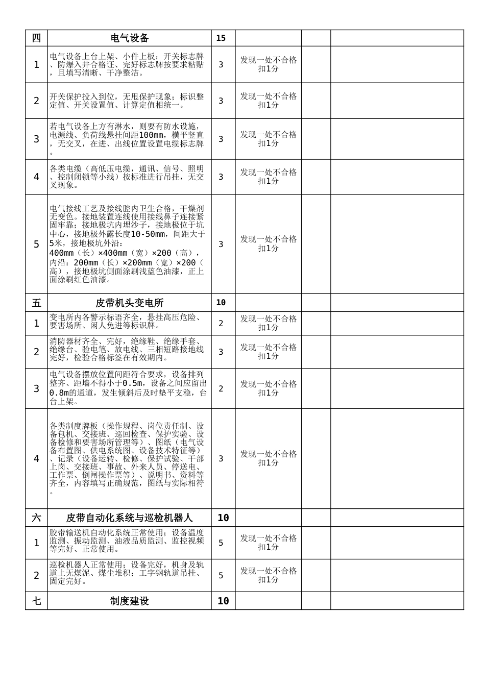 胶带输送机专项检查表(主运输系统）_第3页