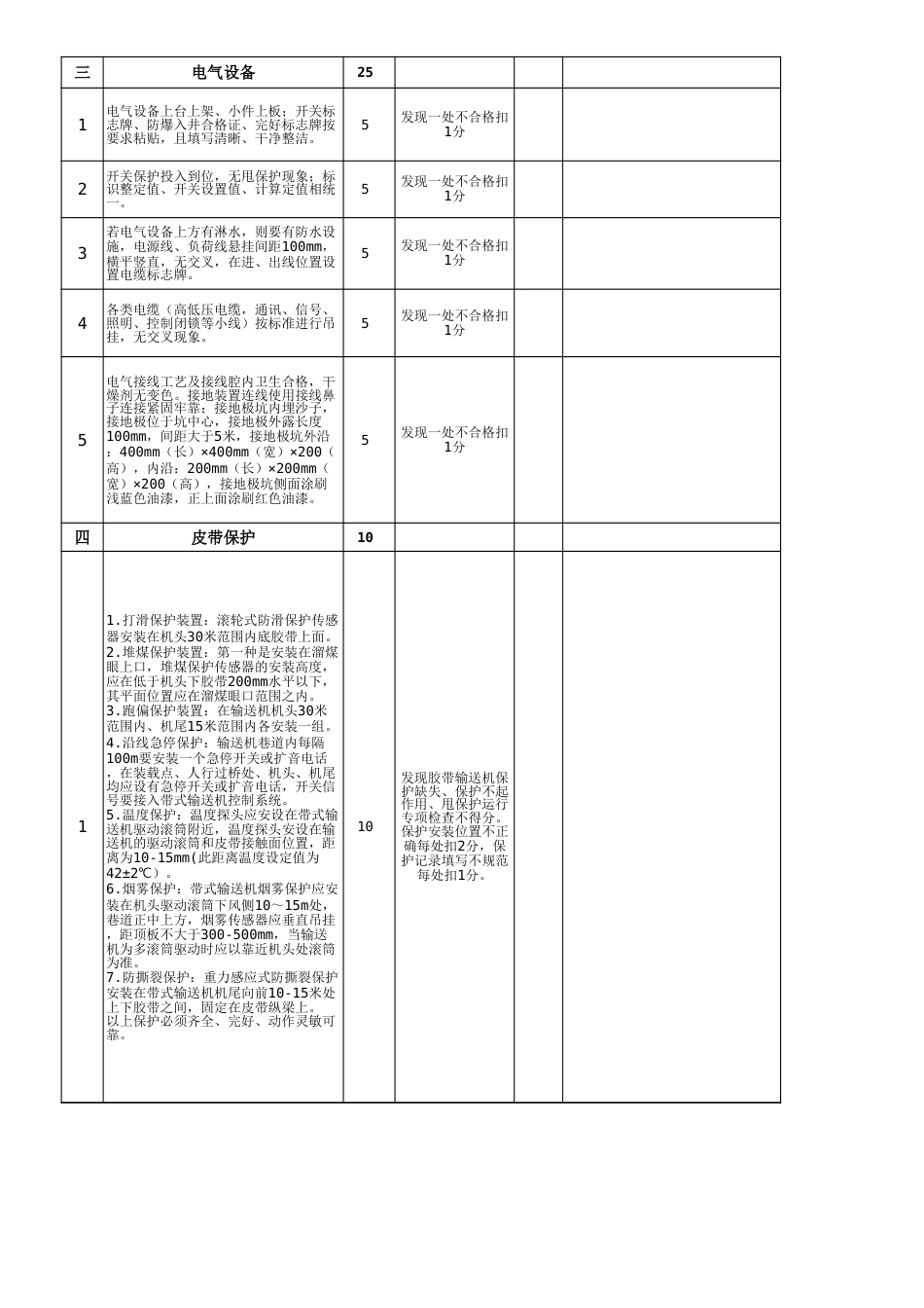 胶带输送机专项检查表(采掘系统)_第2页