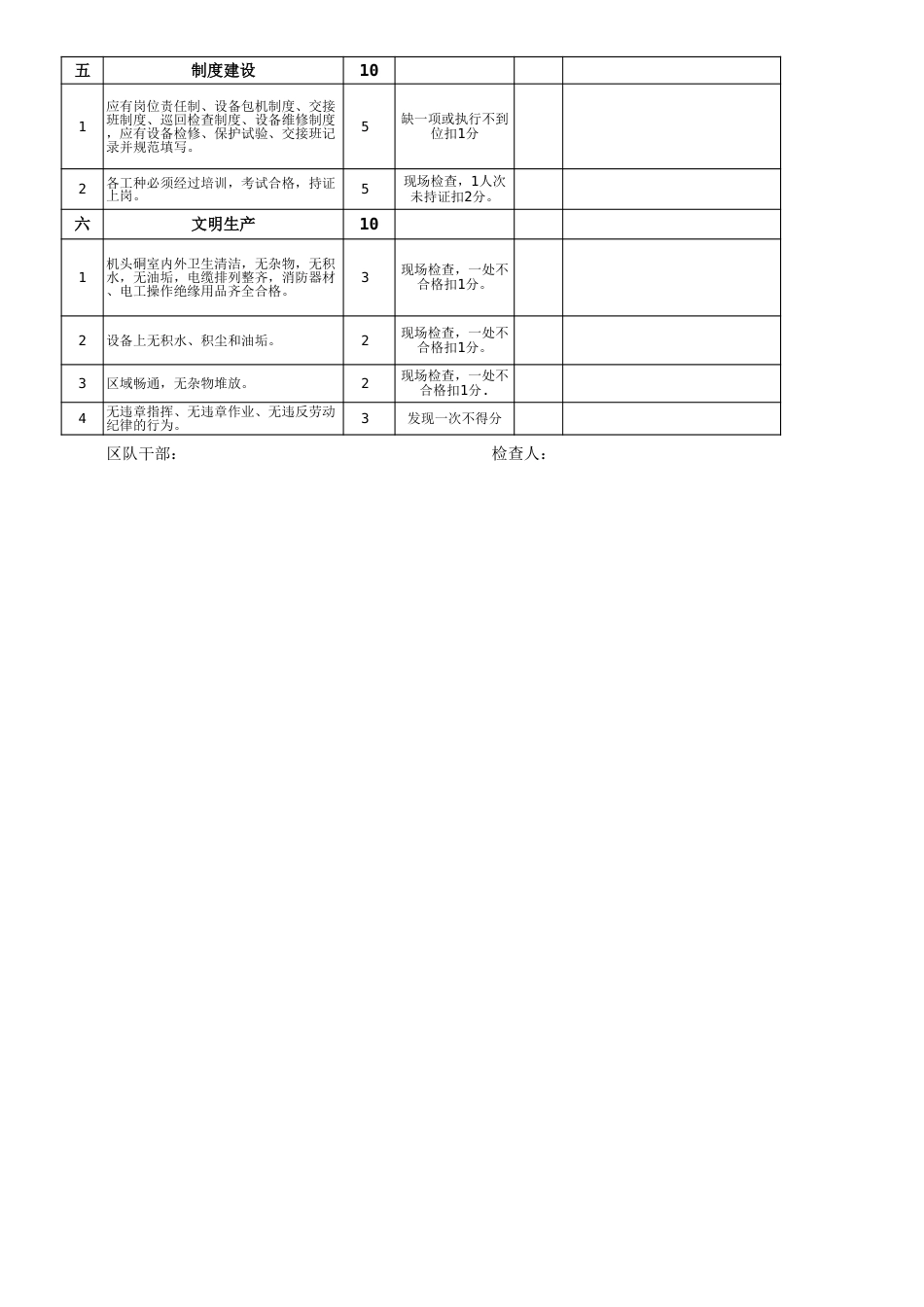 胶带输送机专项检查表(采掘系统)_第3页