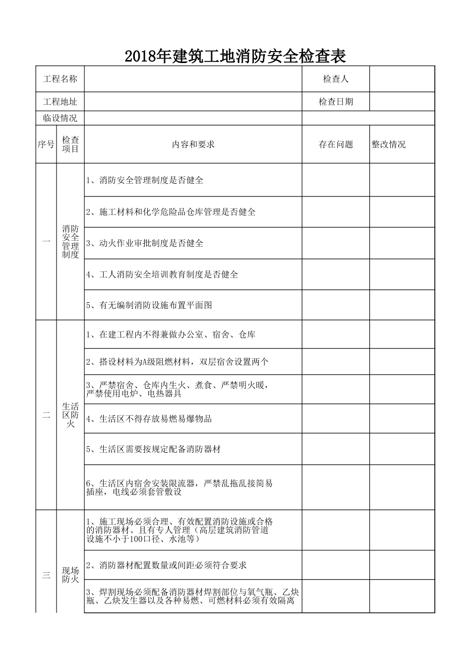 建筑工地消防安全检查表_第1页