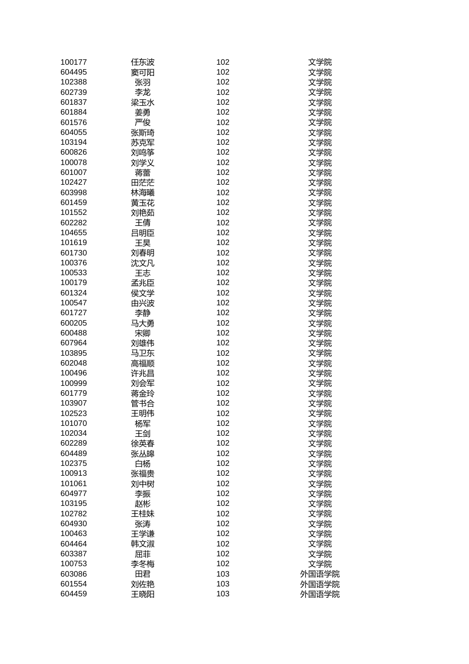 吉林大学2019年度硕士研究生招生资格审查通过人员名单_第3页